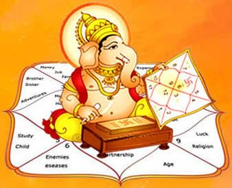  Kundli Milan